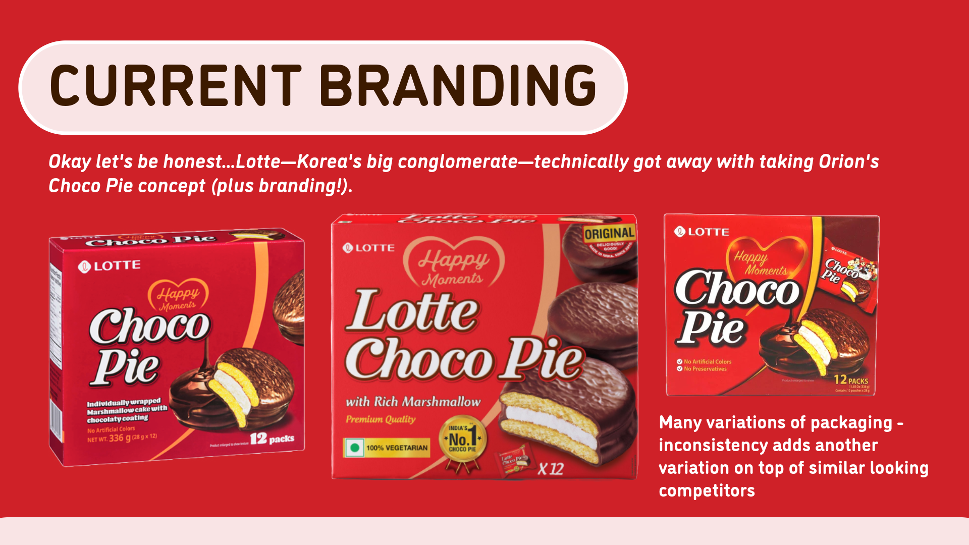 Current Branding